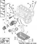 Щуп уровня масла L556 Citroen Berlingo 1174 G2