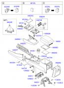 Декоративная накладка центральной консоли Hyundai Santa Fe 84615-2B000