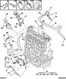 Патрубок сапун Peugeot Boxer 1192X3